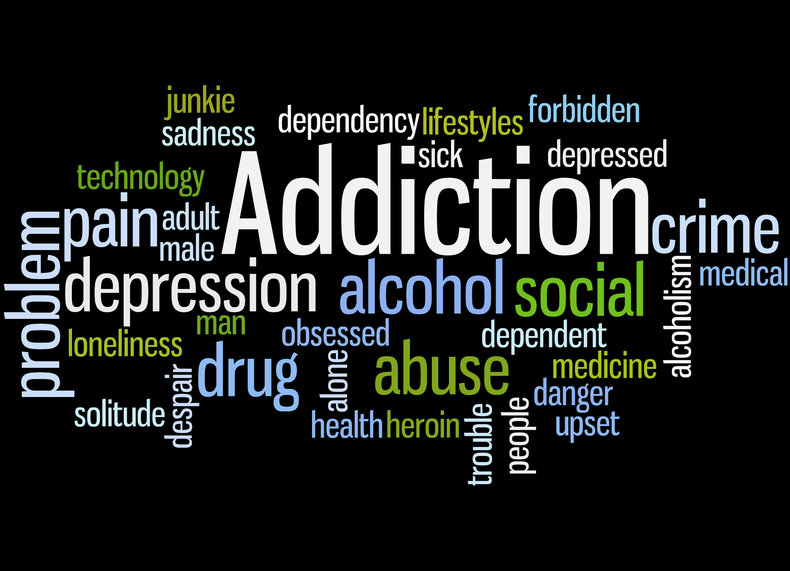 Addiction Word Cloud Concept 5 Jim Gagne MD